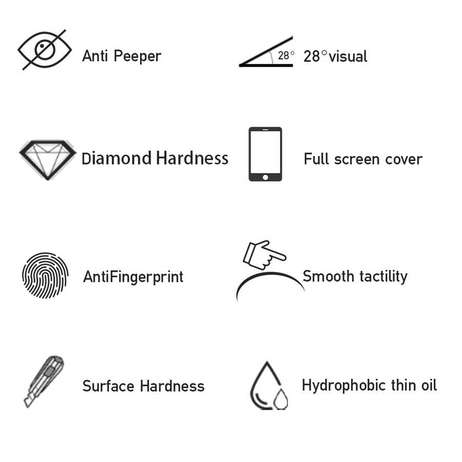 iPhone 13 Pro Max Wiwu iPrivacy HD Anti-Peep Ekran Koruyucu - 2 iPhone 13 Pro Max Wiwu iPrivacy HD Anti-Peep Ekran Koruyucu - 2